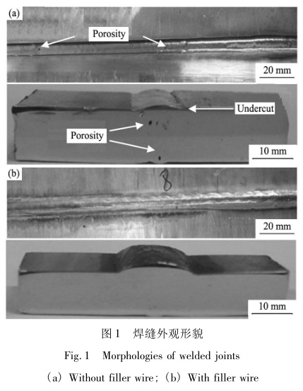 焊縫外觀形貌 焊縫外觀形貌