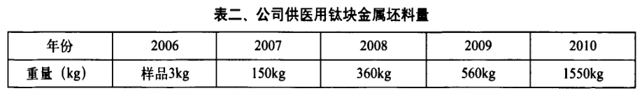 1645869742177805.jpg a2.jpg