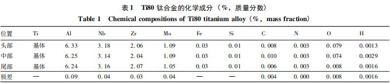 1646061032203703.png b.png