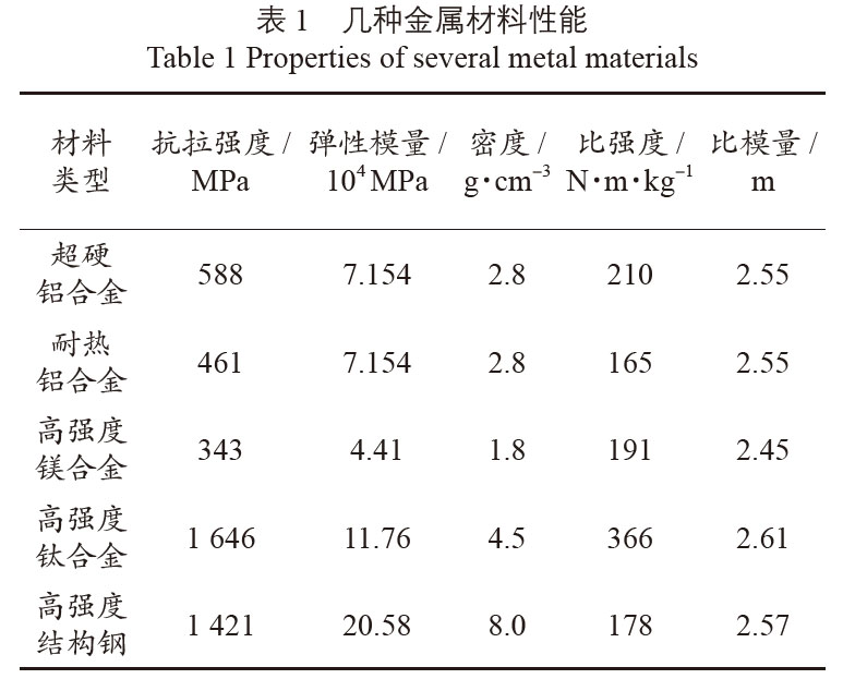 1672487590158493.jpg b1.jpg