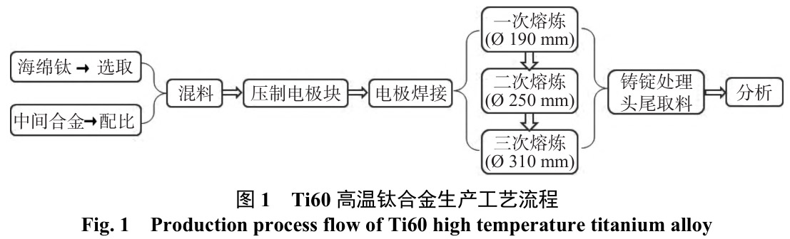 1712460595353981.jpg t1.jpg