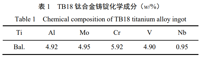1743305212471337.png 截圖20250330112128.png