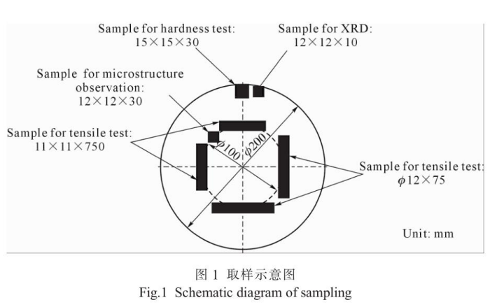 1747560707203132.png 截圖20250518172834.png