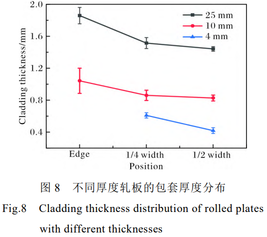 1764035252134982.png 截圖20251125094356.png
